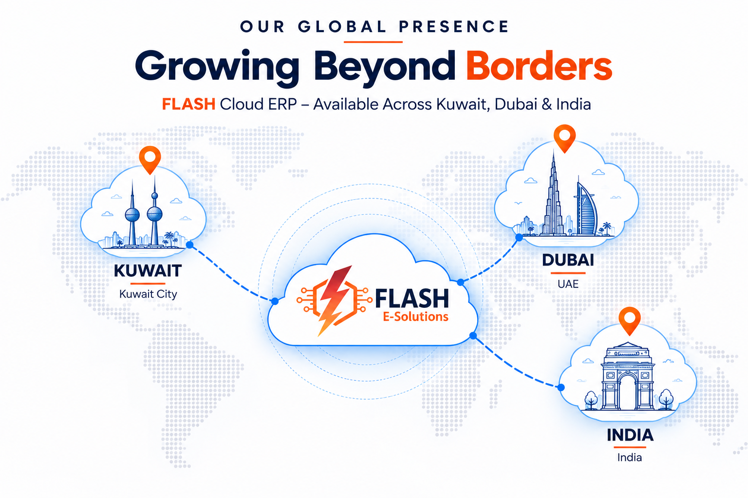 Flash eSolutions global presence across Kuwait, Dubai and India